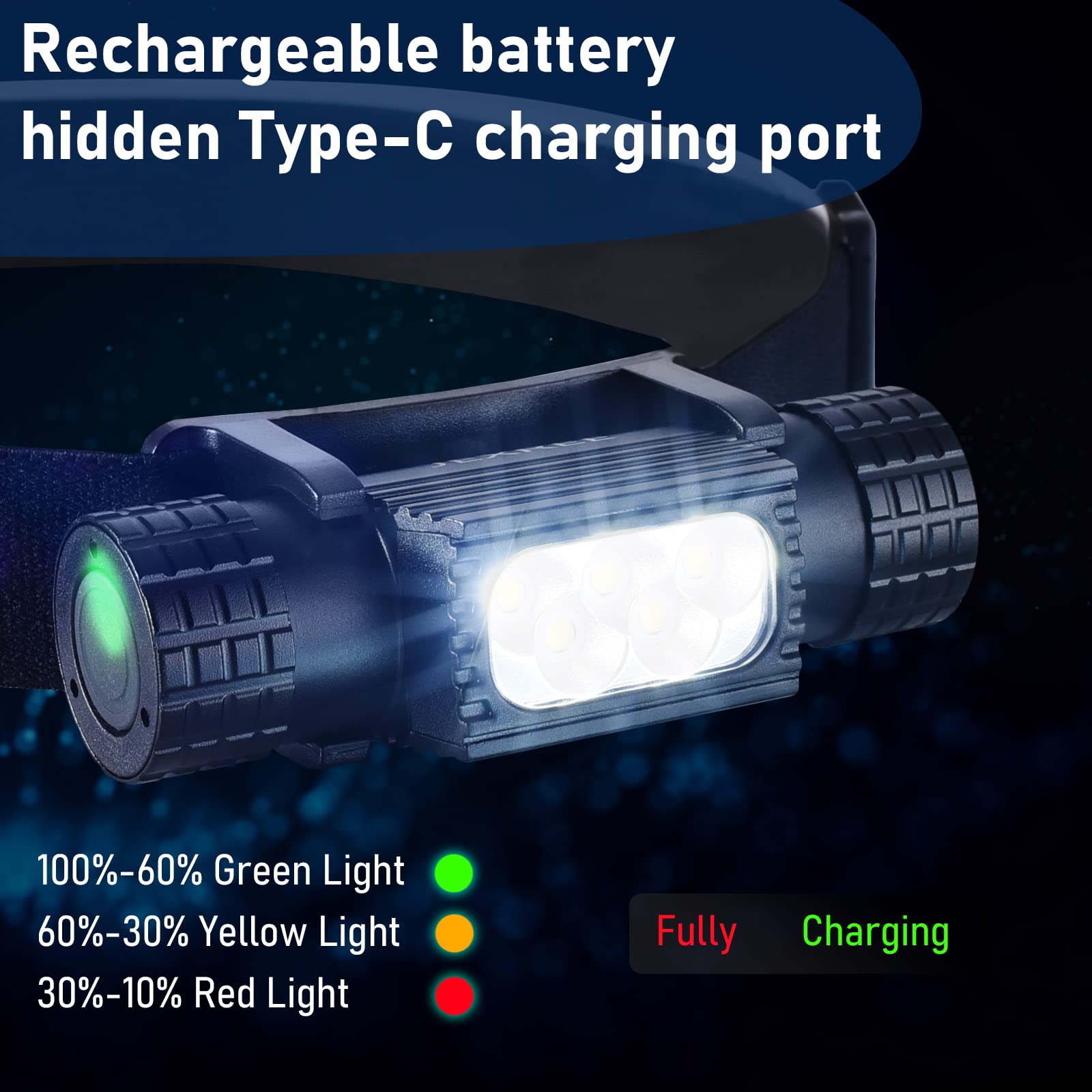 ポータブル充電式LEDヘッドランプ,18650バッテリー,高 - Edc (Every Day Carry のレビューと価格